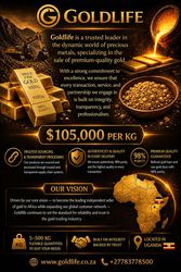 Lowest result for gold is limestone,  sandstone,  granite